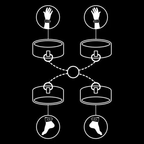 FETIS ALÁRENDELT – KÉZ- ÉS BOKA BILINCSEK NOPREN BÉLÉSSZEL