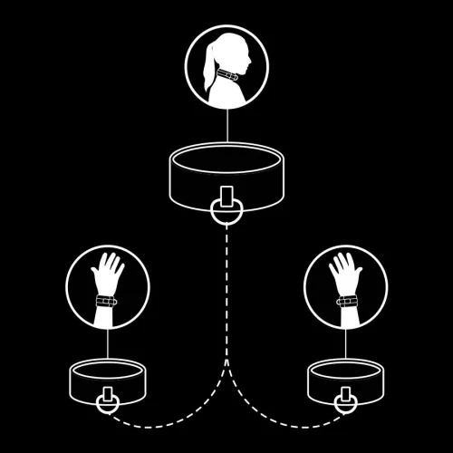 FETIS ALÁRENDELT – VEGÁN BŐR NYAKLÁNC ÉS BILINCSEK NOPRENE BEVONÁSSAL