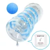 PRETTY LOVE - KIS MASZTURBÁTOR KÉK SPIRÁLOKKAL