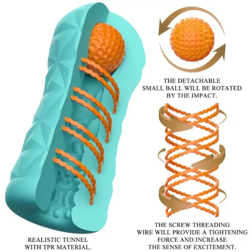 PRETTY LOVE - VICTORIA CASPAR MASZTURBÁTOR AQUA GREEN