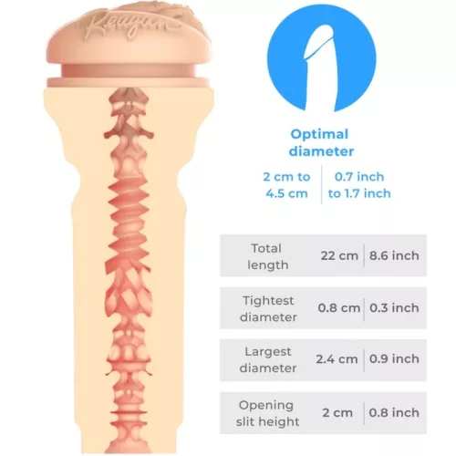 KIIROO - FEEL REAGAN FOXX STROKER KIIROO STARS KOLLEKCIÓ