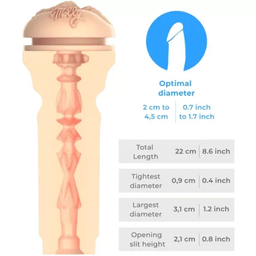 KIIROO - FEEL MOLLY STEWART STROKER KIIROO STARS KOLLEKCIÓ