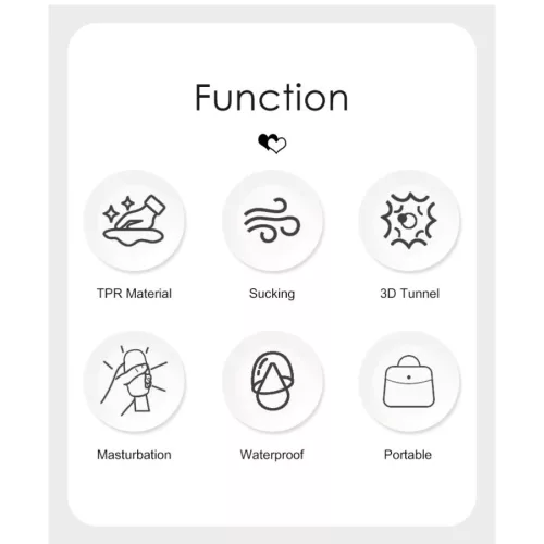 PRETTY LOVE - COLE DOUBLE ENTRY MASZTURBÁTOR