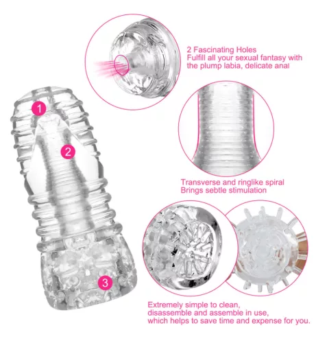 Super Stretch Sono – átlátszó maszturbátor N°68