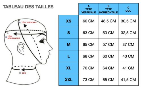 Blue Texie – latex balaclava, prémium érzéki élményhez