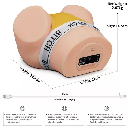 Streetgirl's Sensatiepuls (Vlees) II