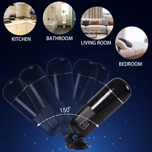 Luis Roterende Masturbatiebeker