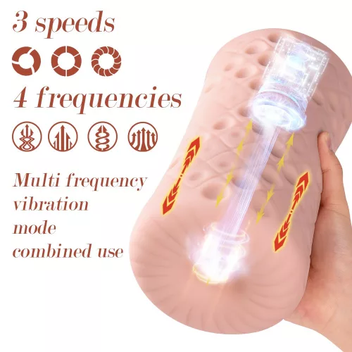 Grote Stotend Masturbator II