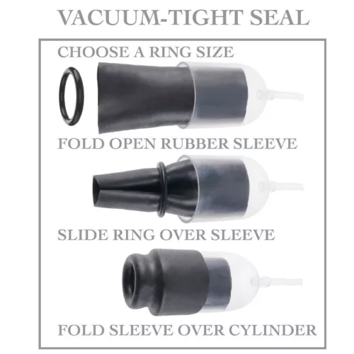 FETIS FANTASY SOROZAT – SZÍVÓMIRIGYEK SOROZAT FOKOZÓ GYŰRŰKKEL