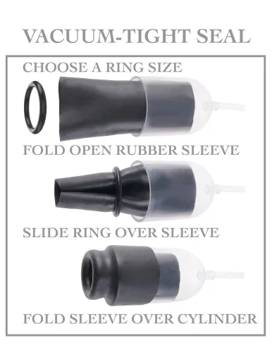 Suck N' Stroke koppomp Clear/Black