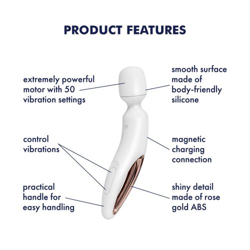 Wand-erland (Wit/Roségoud)