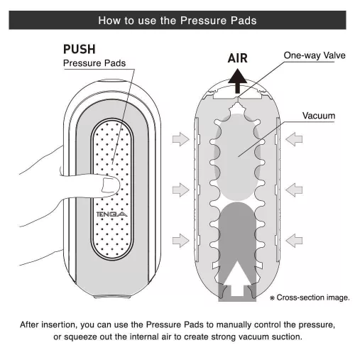 Flip Zero Elektronische Vibratie Zwart