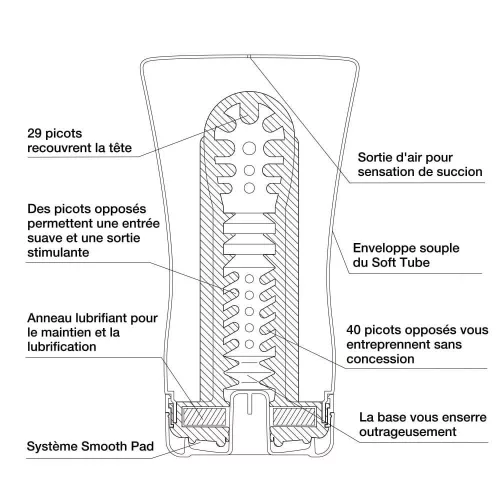 TENGA SQUEEZE TUBE CUP