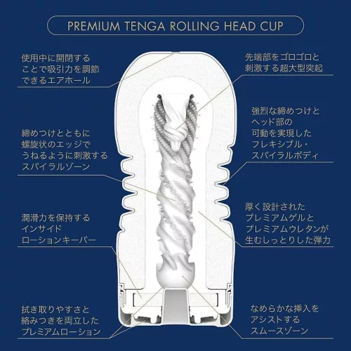 PREMIUM TENGA ROLKOP CUP
