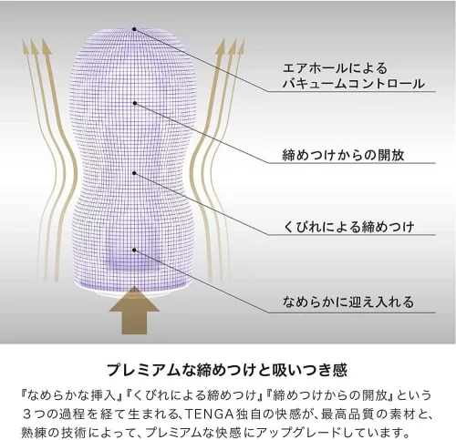 PREMIUM TENGA ORIGINELE VACUÜMBEKER ZACHT