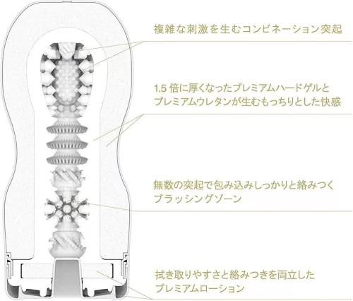 PREMIUM TENGA ORIGINELE VACUÜMBEKER STERK