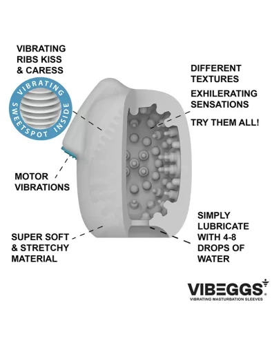 VIBEGGS - Stoute Knopen - Vibrerende Masturbatiehoes - Wit
